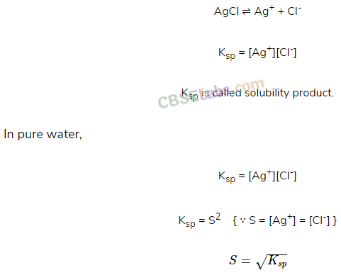 Equilibrium Class 11 Notes Chemistry Chapter 7 img-27