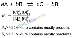 Equilibrium Class 11 Notes Chemistry Chapter 7 img-28
