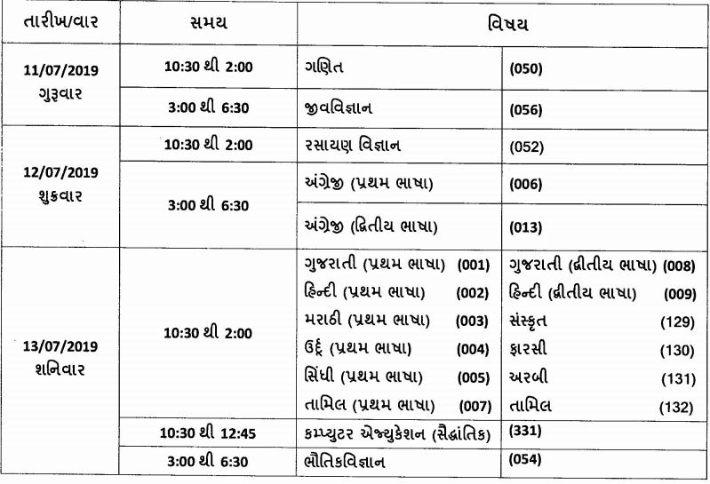 GSEB HSC Supplementary Exam Time Table
