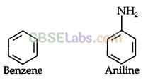 Hydrocarbons Class 11 Notes Chemistry Chapter 13 img-2