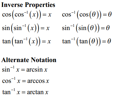 Inverse Trigonometric Function Formulas 1