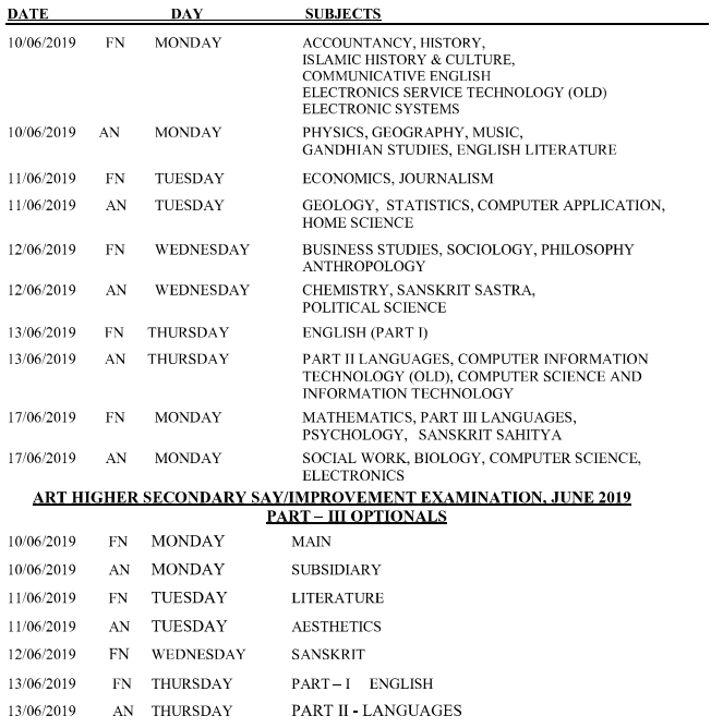 Kerala DHSE Supplementary Time Table