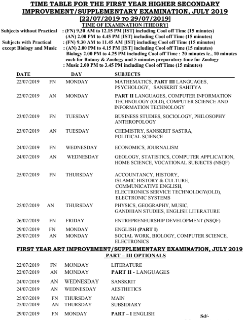 Kerala Plus One Improvement Exam Time Table 2019