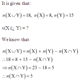 Maths Class 11 Ex 1.6 Q 2