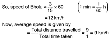 Motion and Time Class 7 Extra Questions Science Chapter 13 13