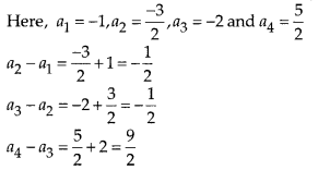 NCERT Exemplar Class 10 Maths Chapter 5 Arithmetic Progressions Ex 5.2 Q2