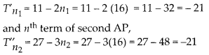 NCERT Exemplar Class 10 Maths Chapter 5 Arithmetic Progressions Ex 5.3 Q14.2
