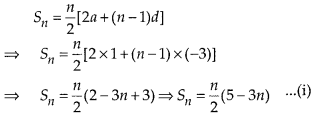 NCERT Exemplar Class 10 Maths Chapter 5 Arithmetic Progressions Ex 5.3 Q21.1