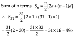 NCERT Exemplar Class 10 Maths Chapter 5 Arithmetic Progressions Ex 5.3 Q34