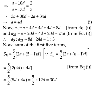 NCERT Exemplar Class 10 Maths Chapter 5 Arithmetic Progressions - Learn ...