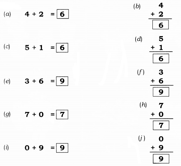 NCERT Solutions for Class 1 Maths Chapter 3 Addition Page 55 Q1.1