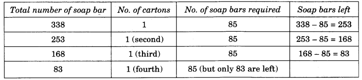 NCERT Solutions for Class 4 Mathematics Unit-11 Tables And Shares Page 125 Q1