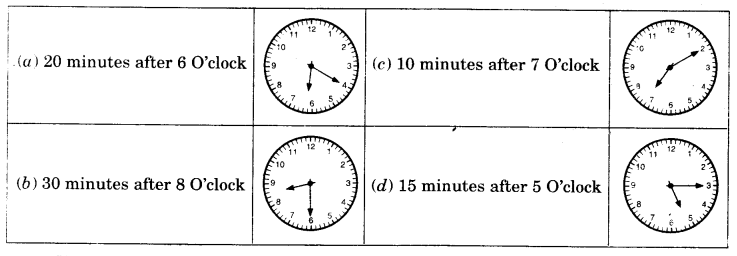 NCERT Solutions for Class 4 Mathematics Unit-4 Tick-Tick-Tick Page 39 Q1.1