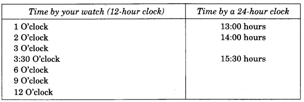 NCERT Solutions for Class 4 Mathematics Unit-4 Tick-Tick-Tick Page 50 Q1