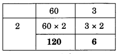 NCERT Solutions for Class 4 Mathematics Unit-6 The Junk Seller Page 66 Q1.1