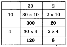 NCERT Solutions for Class 4 Mathematics Unit-6 The Junk Seller Page 66 Q2