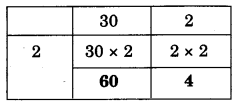 NCERT Solutions for Class 4 Mathematics Unit-6 The Junk Seller Page 66 Q3