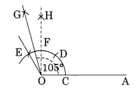 Practical Geometry Class 6 Extra Questions Maths Chapter 14 