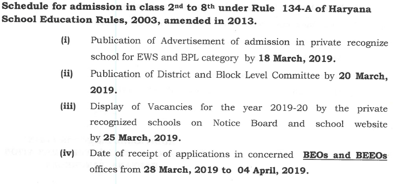 RTE Admission Haryana Class 2 to Class 8 Schedule