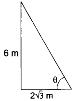 Some Applications of Trigonometry Q 1 i