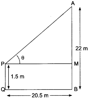 Some Applications of Trigonometry Q 2 i