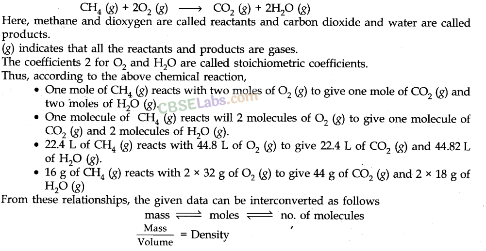 Some Basic Concepts of Chemistry Class 11 Notes Chapter 1 img-21