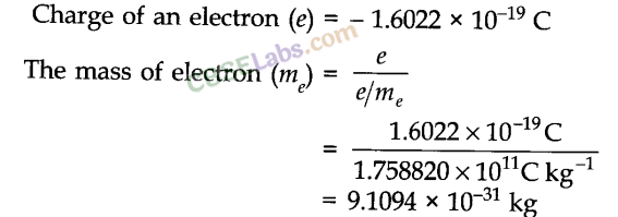 Structure of Atom Class 11 Notes Chemistry Chapter 2 img-2