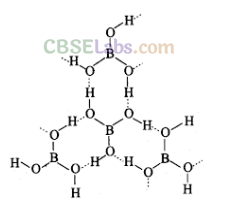 The p-Block Elements Class 11 Notes Chemistry Chapter 11 img-2