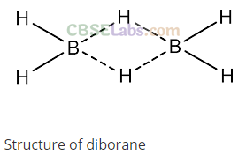 The p-Block Elements Class 11 Notes Chemistry Chapter 11 img-3