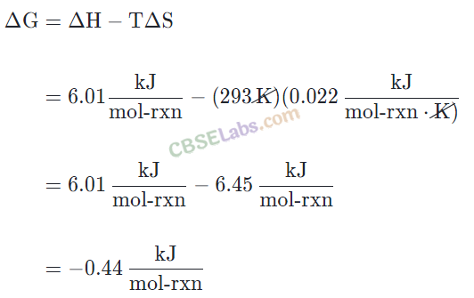 Thermodynamics Chemistry Chapter 6 img-20