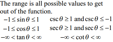 Trig Cheat Sheet Range