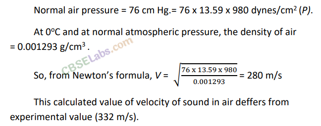 Waves Class 11 Notes Physics Chapter 15 img-15
