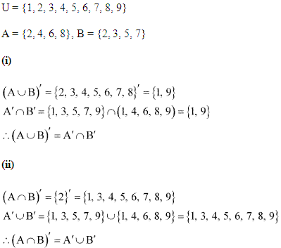 Ncert Solutions For Class 11 Maths Chapter 1 Sets
