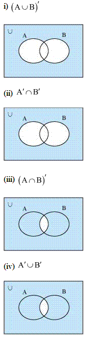 sets class 11 NCERT Solutions Ex 1.5 Q 5