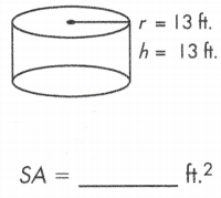total surface area of a cylinder formula