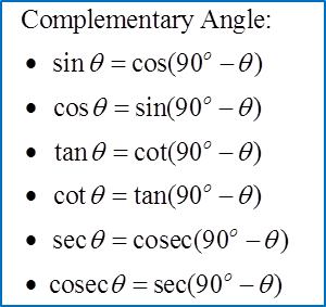 Trig Ratios Complementary Angles