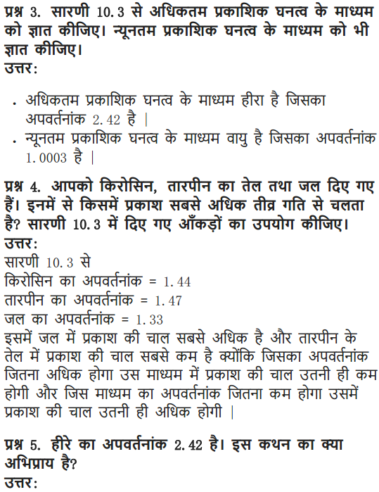 NCERT Solutions for Class 10 Science Chapter 10 Light Reflection and Refraction Hindi Medium 10