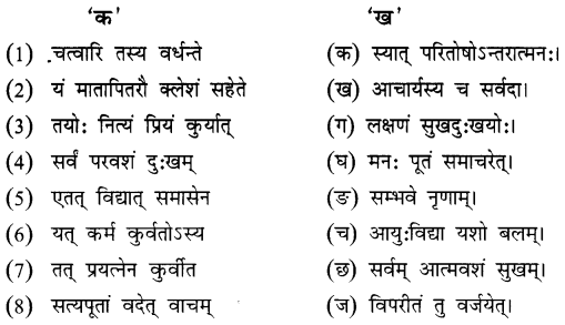 NCERT Solutions for Class 8 Sanskrit Chapter 10 नीतिनवनीतम् Q5