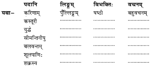 NCERT Solutions for Class 8 Sanskrit Chapter 15 प्रहेलिकाः Q5