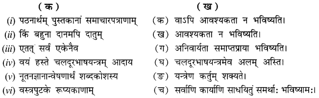 NCERT Solutions for Class 8 Sanskrit Chapter 3 डिजीभारतम् Q2