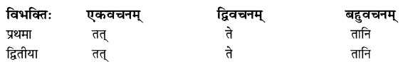 NCERT Solutions for Class 8 Sanskrit Chapter 5 Sarnampadani Tatha Sankhyavachkani 5