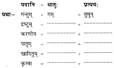 NCERT Solutions for Class 8 Sanskrit Chapter 5 कण्टकेनैव कण्टकम् Q7.2
