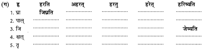 NCERT Solutions for Class 8 Sanskrit Chapter 6 क्रियापदानि तथा धातुरुपाणि 18