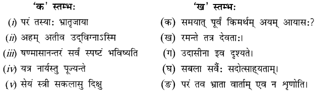 NCERT Solutions for Class 8 Sanskrit Chapter 6 गृहं शून्यं सुतां विना Q2