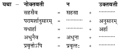 NCERT Solutions for Class 8 Sanskrit Chapter 6 गृहं शून्यं सुतां विना Q7