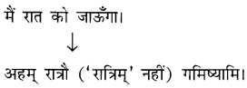 NCERT Solutions for Class 8 Sanskrit Chapter 8 अनुवादः 4