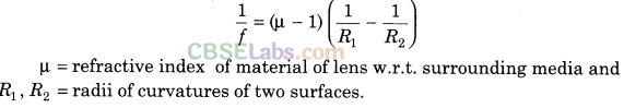 Ray Optics and Optical Instruments Class 12 Notes Chapter 9 img-27