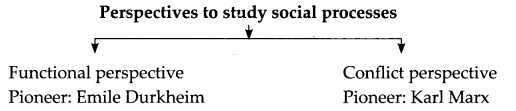 Sociology Class 11 Notes Chapter 1 Social Structure, Stratification and Social Processes in Society 1