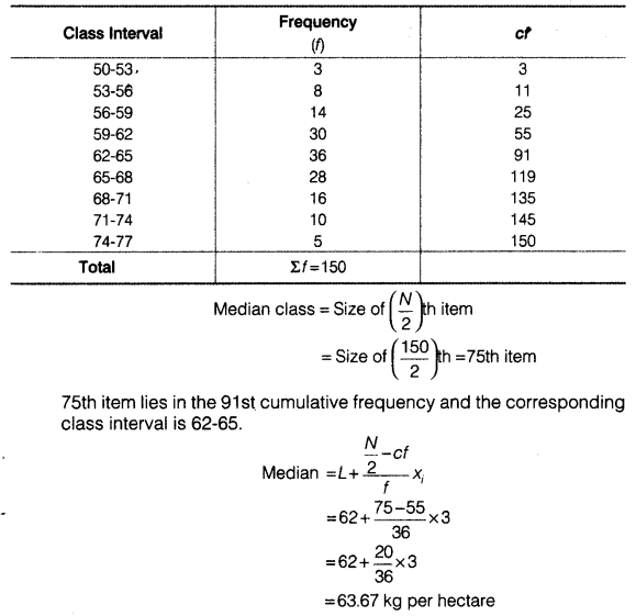 Statistics for Economics Class 11 NCERT Solutions Chapter 5 Measures of Central Tendency Q9.2