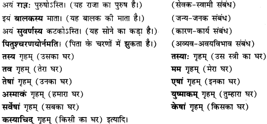 CBSE Class 11 Sanskrit कारक-उपपद विभक्तीनां प्रयोगाः 15